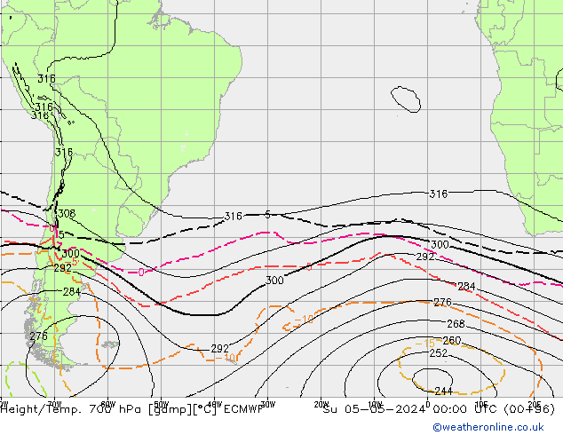 Geop./Temp. 700 hPa ECMWF dom 05.05.2024 00 UTC