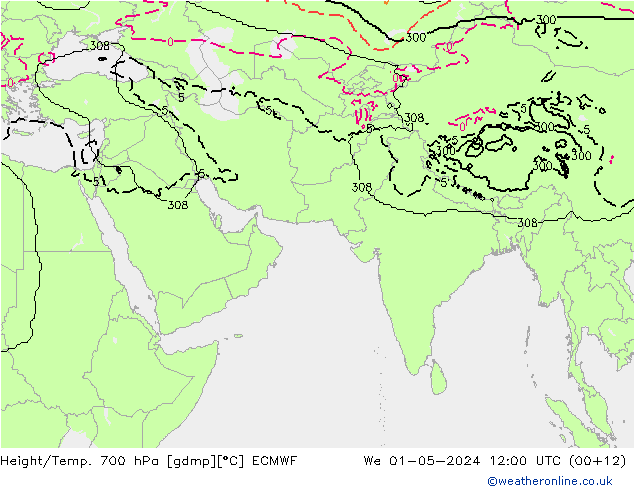  śro. 01.05.2024 12 UTC