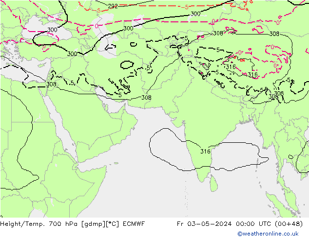 Height/Temp. 700 гПа ECMWF пт 03.05.2024 00 UTC