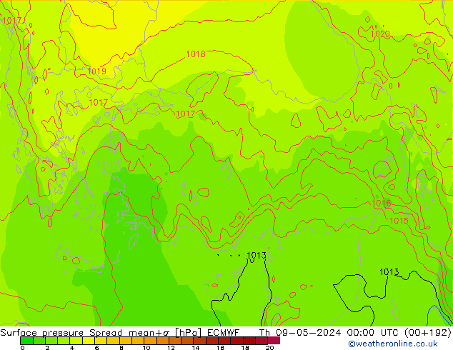 pressão do solo Spread ECMWF Qui 09.05.2024 00 UTC