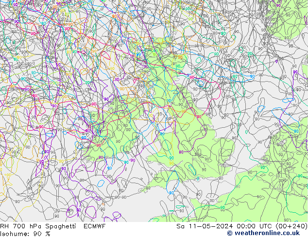 700 hPa Nispi Nem Spaghetti ECMWF Cts 11.05.2024 00 UTC