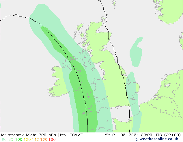 Jet stream/Height 300 hPa ECMWF St 01.05.2024 00 UTC