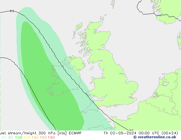 Jet stream/Height 300 hPa ECMWF Th 02.05.2024 00 UTC