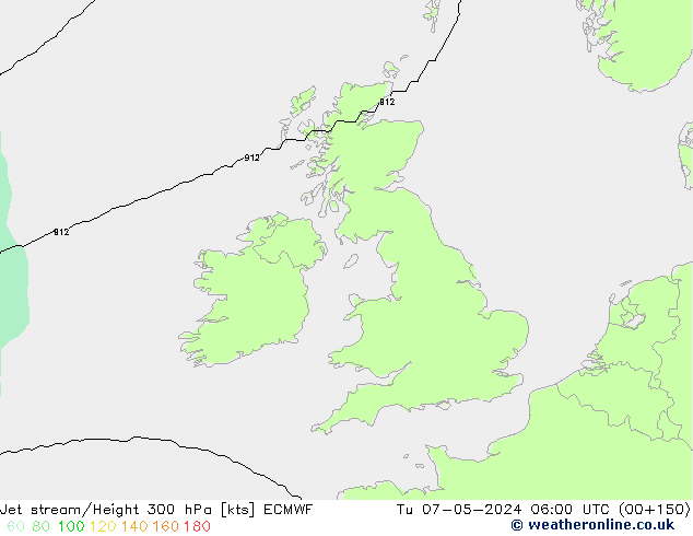 Jet Akımları ECMWF Sa 07.05.2024 06 UTC