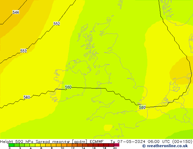 500 hPa Yüksekliği Spread ECMWF Sa 07.05.2024 06 UTC