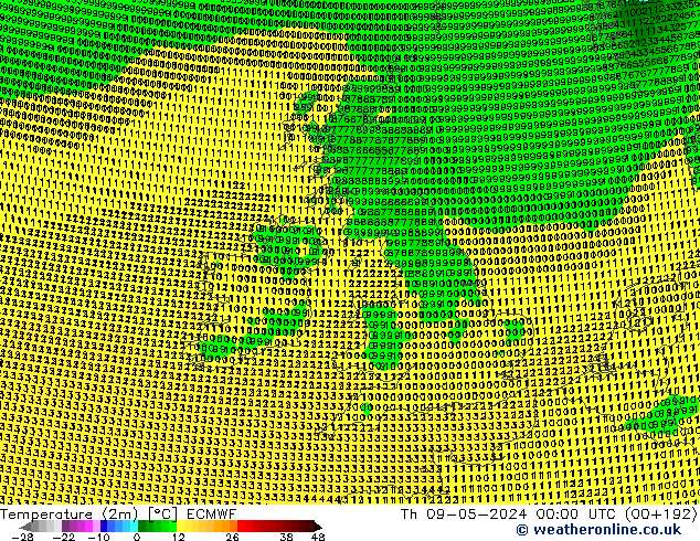 Temperatuurkaart (2m) ECMWF do 09.05.2024 00 UTC