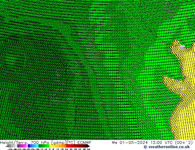 Height/Temp. 700 hPa ECMWF mer 01.05.2024 12 UTC