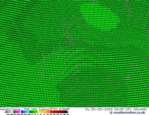 Height/Temp. 700 hPa ECMWF Su 05.05.2024 00 UTC