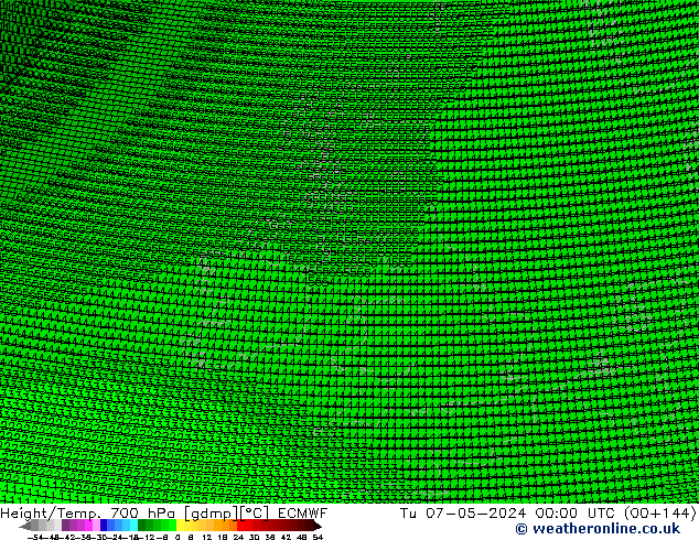 Height/Temp. 700 hPa ECMWF Tu 07.05.2024 00 UTC