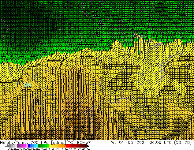 Height/Temp. 700 hPa ECMWF  01.05.2024 06 UTC