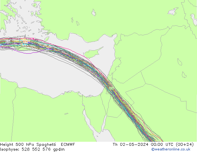 Height 500 hPa Spaghetti ECMWF Th 02.05.2024 00 UTC