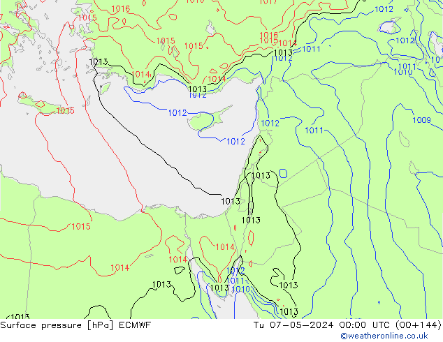 ciśnienie ECMWF wto. 07.05.2024 00 UTC