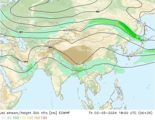 Jet Akımları ECMWF Per 02.05.2024 18 UTC