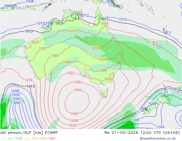 Jet Akımları/SLP ECMWF Çar 01.05.2024 12 UTC