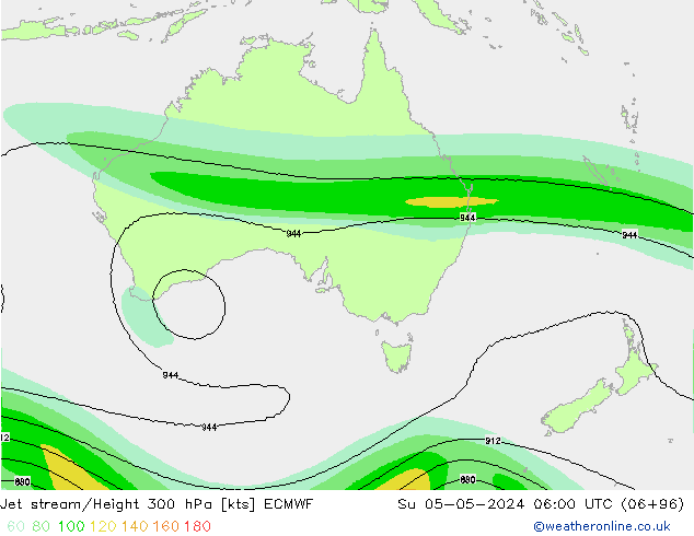 Jet Akımları ECMWF Paz 05.05.2024 06 UTC