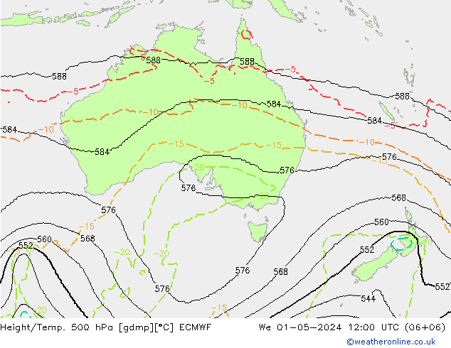 Height/Temp. 500 hPa ECMWF We 01.05.2024 12 UTC