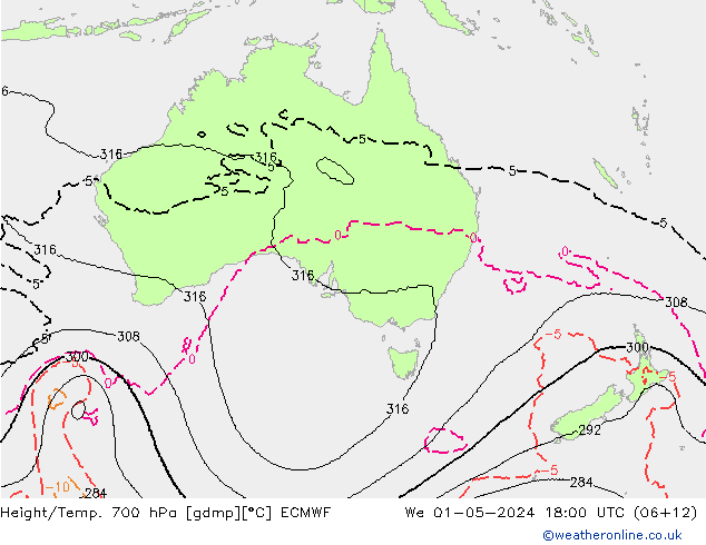 Height/Temp. 700 hPa ECMWF We 01.05.2024 18 UTC