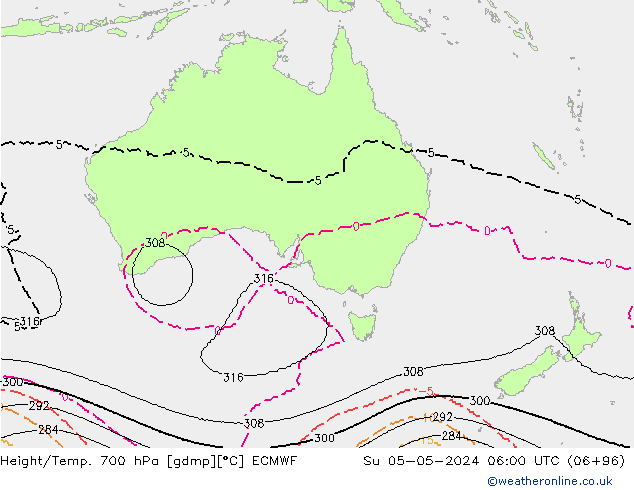 Height/Temp. 700 hPa ECMWF Dom 05.05.2024 06 UTC