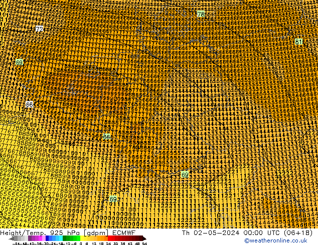 Hoogte/Temp. 925 hPa ECMWF do 02.05.2024 00 UTC