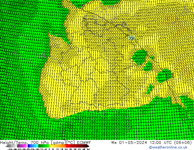 Height/Temp. 700 hPa ECMWF Mi 01.05.2024 12 UTC