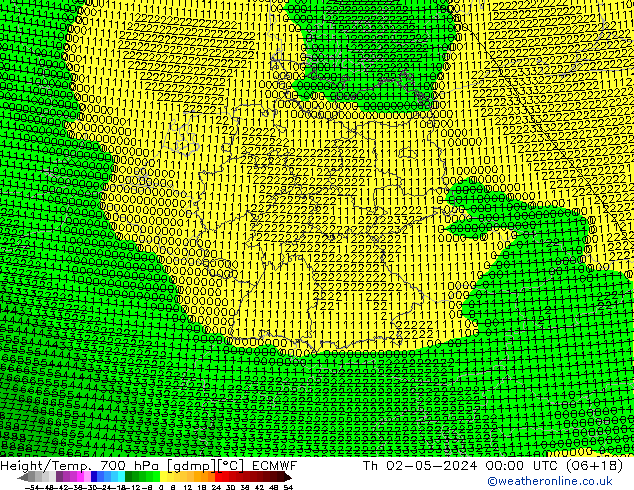 Height/Temp. 700 hPa ECMWF Th 02.05.2024 00 UTC