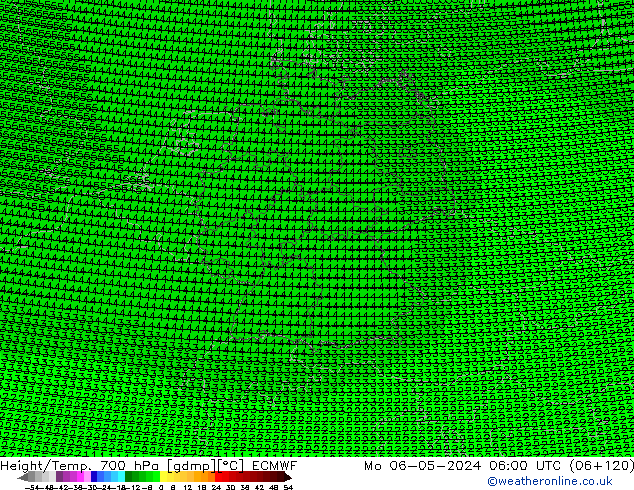 Yükseklik/Sıc. 700 hPa ECMWF Pzt 06.05.2024 06 UTC