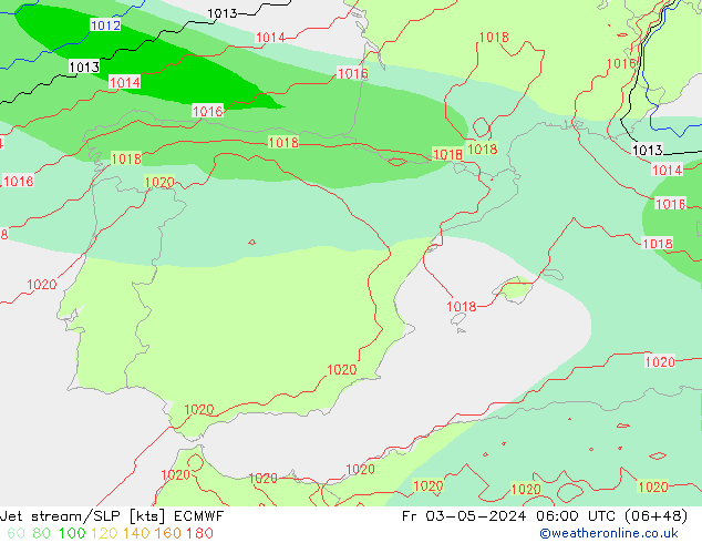 Corriente en chorro ECMWF vie 03.05.2024 06 UTC