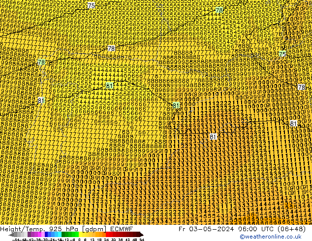 Geop./Temp. 925 hPa ECMWF vie 03.05.2024 06 UTC