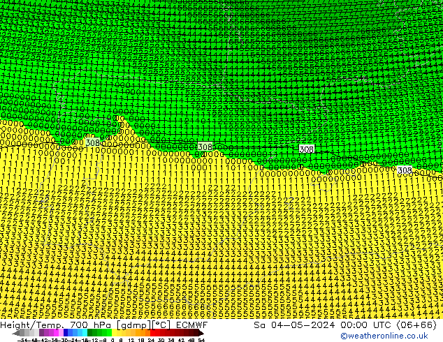 Height/Temp. 700 hPa ECMWF sab 04.05.2024 00 UTC