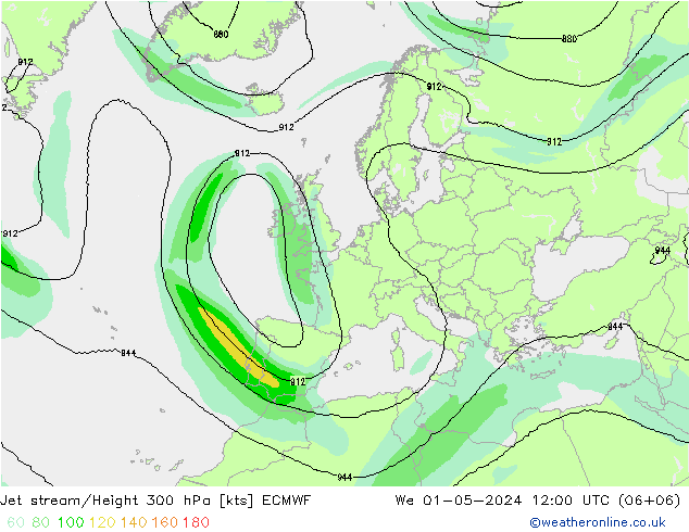 Polarjet ECMWF Mi 01.05.2024 12 UTC