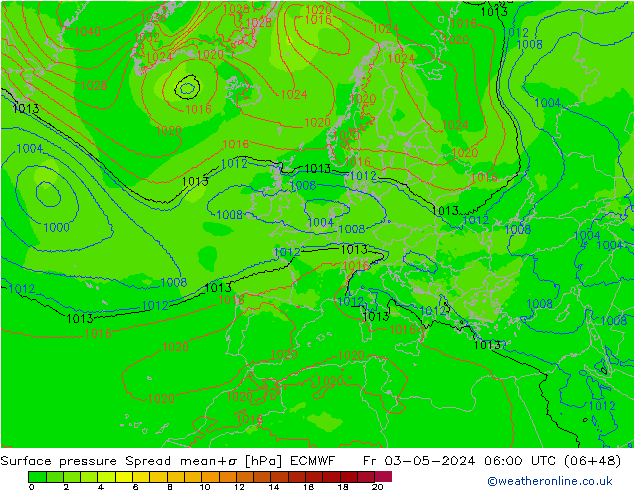 Presión superficial Spread ECMWF vie 03.05.2024 06 UTC