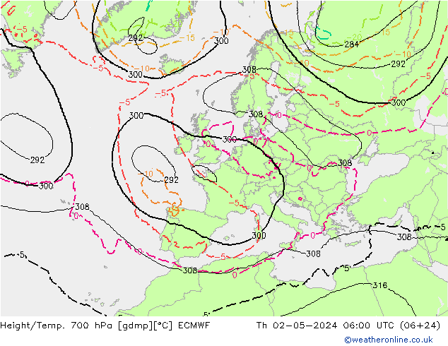 Hoogte/Temp. 700 hPa ECMWF do 02.05.2024 06 UTC