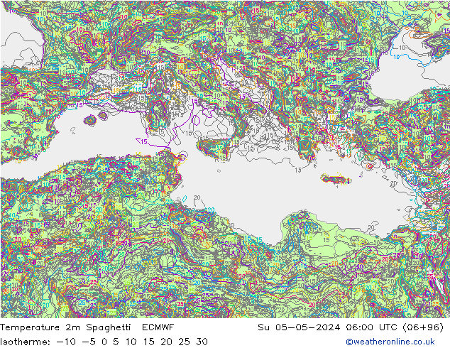 Temperatura 2m Spaghetti ECMWF dom 05.05.2024 06 UTC