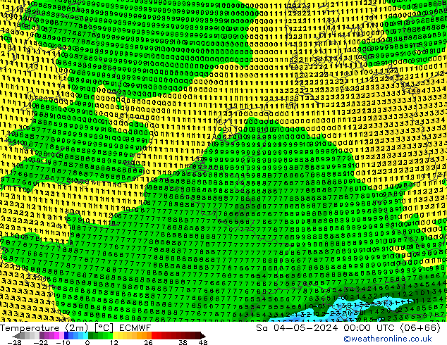 Temperatura (2m) ECMWF sáb 04.05.2024 00 UTC