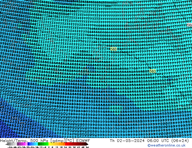 Height/Temp. 500 hPa ECMWF czw. 02.05.2024 06 UTC