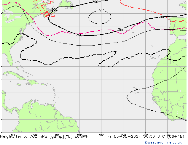 Geop./Temp. 700 hPa ECMWF vie 03.05.2024 06 UTC