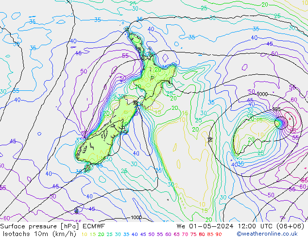 Eşrüzgar Hızları (km/sa) ECMWF Çar 01.05.2024 12 UTC