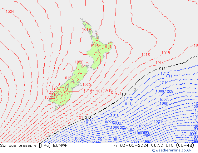 Atmosférický tlak ECMWF Pá 03.05.2024 06 UTC