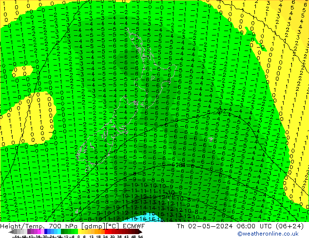 Yükseklik/Sıc. 700 hPa ECMWF Per 02.05.2024 06 UTC