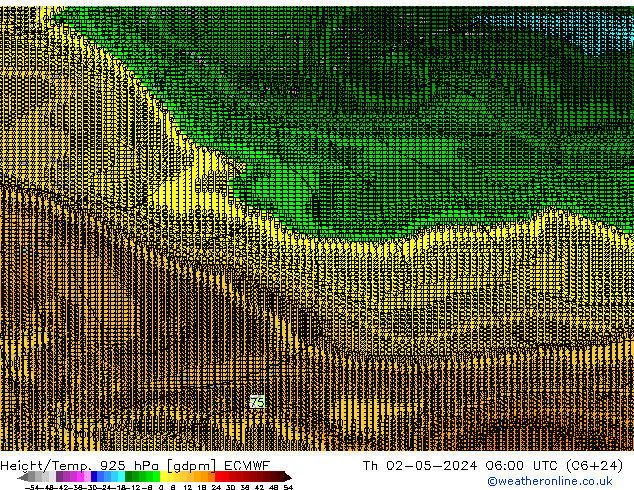 Yükseklik/Sıc. 925 hPa ECMWF Per 02.05.2024 06 UTC