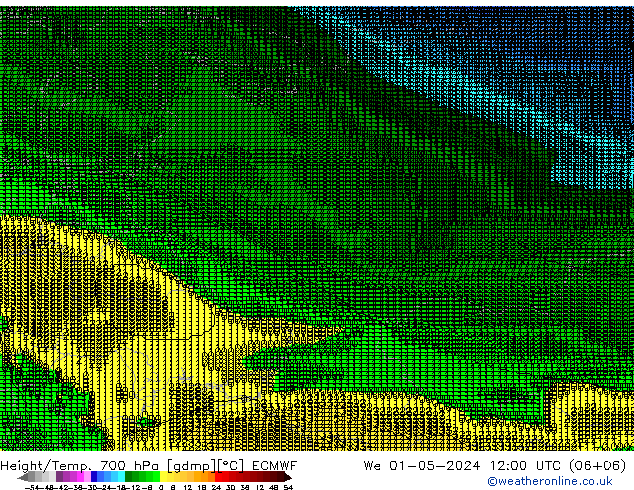 Géop./Temp. 700 hPa ECMWF mer 01.05.2024 12 UTC