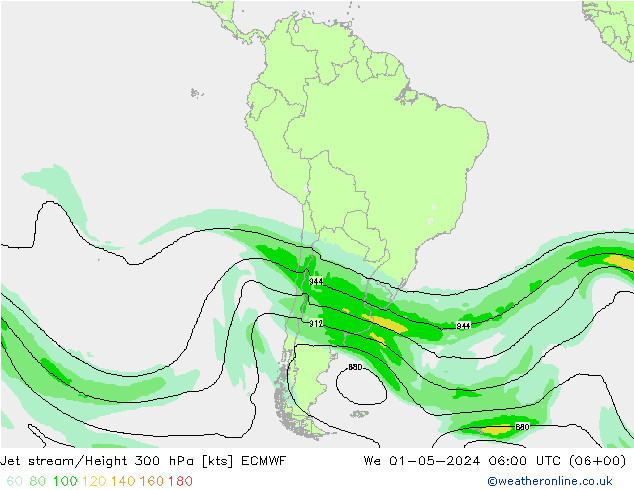 Courant-jet ECMWF mer 01.05.2024 06 UTC