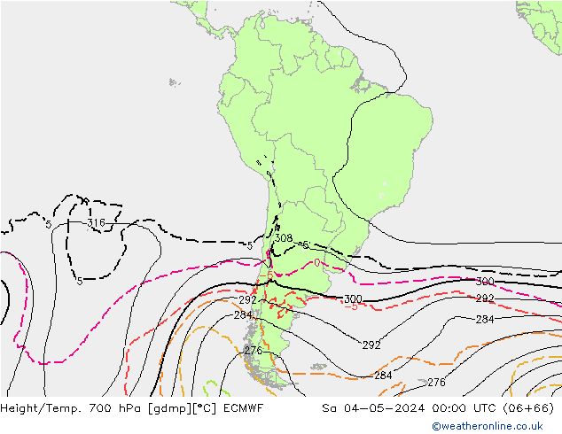 Height/Temp. 700 hPa ECMWF So 04.05.2024 00 UTC