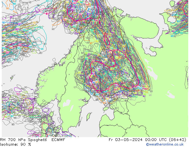 Humidité rel. 700 hPa Spaghetti ECMWF ven 03.05.2024 00 UTC