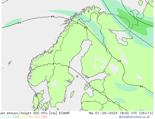 Polarjet ECMWF Mi 01.05.2024 18 UTC