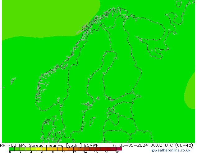 Humidité rel. 700 hPa Spread ECMWF ven 03.05.2024 00 UTC