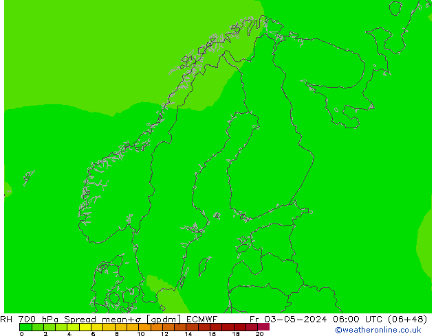 Humidité rel. 700 hPa Spread ECMWF ven 03.05.2024 06 UTC