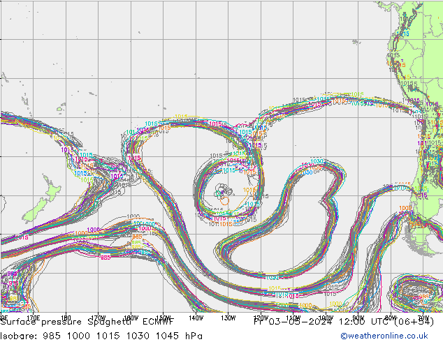 Surface pressure Spaghetti ECMWF Fr 03.05.2024 12 UTC