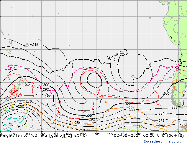 Hoogte/Temp. 700 hPa ECMWF do 02.05.2024 00 UTC