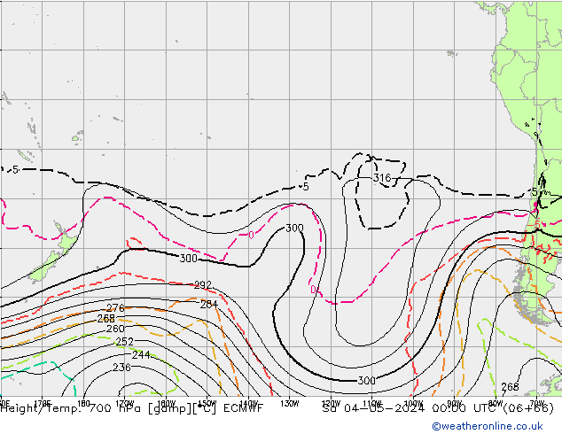 Height/Temp. 700 hPa ECMWF Sa 04.05.2024 00 UTC